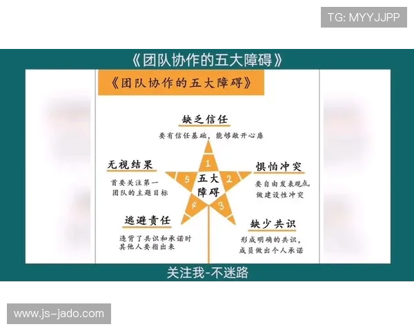 南京篮球队灵活性变革引发热议探索新战术与团队协作的未来发展