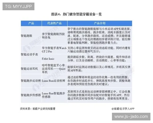 广州乒乓球队在奥运会上的表现评析与未来展望