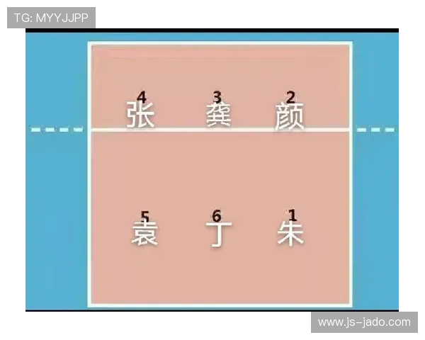 成都排球队与广州排球队赛后战术分析与复盘探讨 成都排球队与广州排球队赛后战术分析与复盘探讨