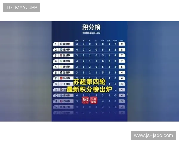 西安排球队在大师赛积分榜上以85分稳居第一名优势明显