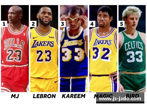 NBA历史50大巨星盘点：从巅峰对决到传奇瞬间的全面回顾