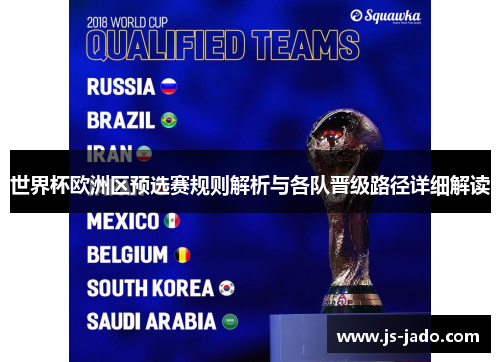 世界杯欧洲区预选赛规则解析与各队晋级路径详细解读