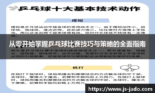 k1体育从零开始掌握乒乓球比赛技巧与策略的全面指南