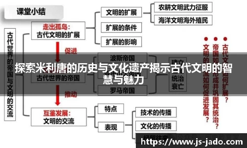 k1体育探索米利唐的历史与文化遗产揭示古代文明的智慧与魅力